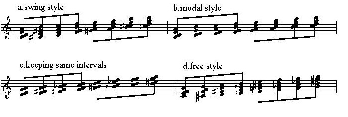 4notestyles